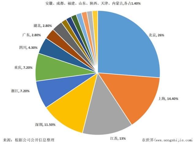 ���ݿ���(���Ρ�ku��)�ٷ���վ