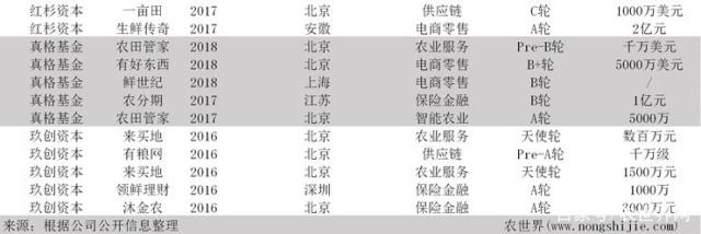 ���ݿ���(���Ρ�ku��)�ٷ���վ